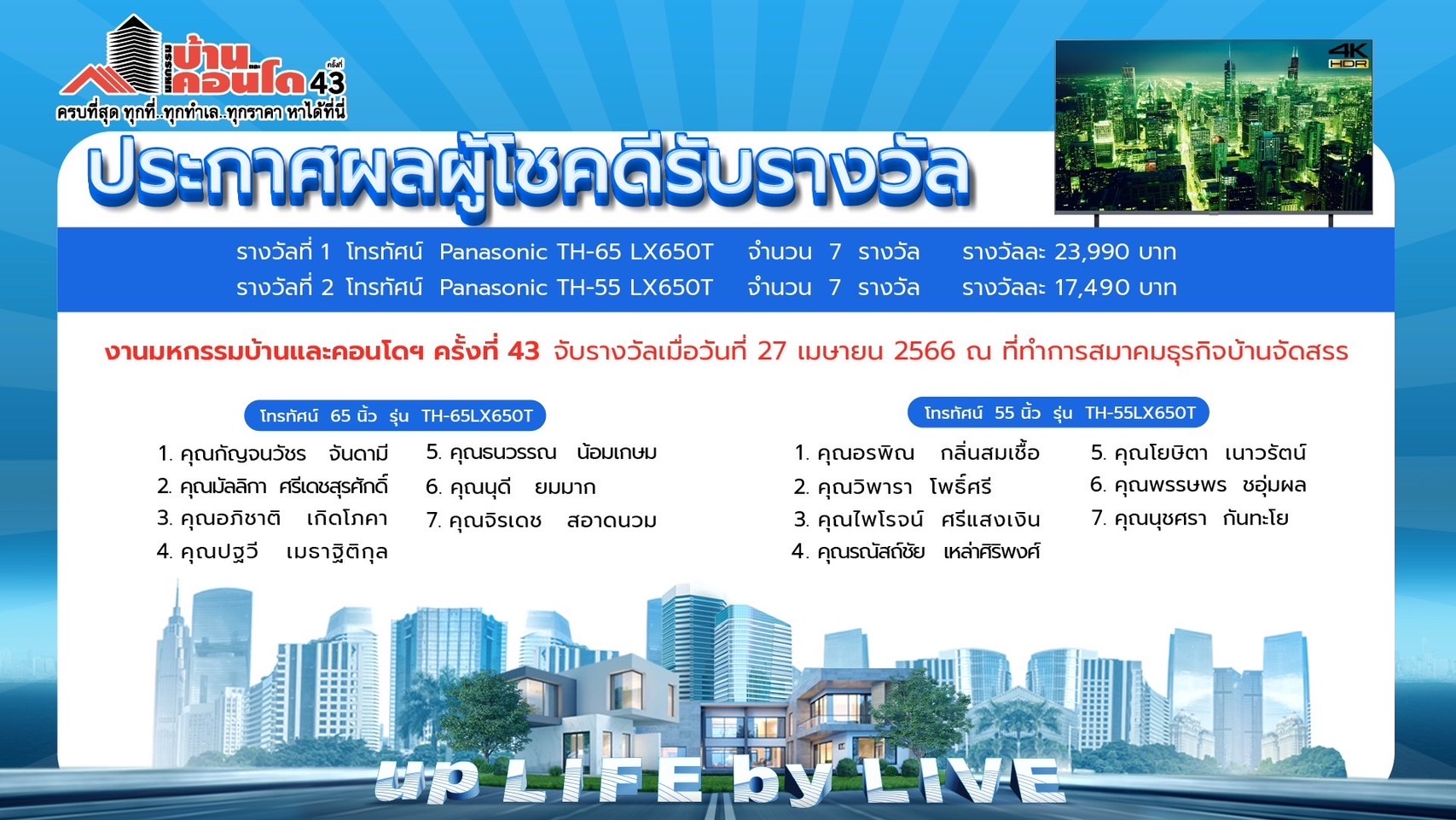 ประกาศผลผู้โชคดีรับรางวัลงานมหกรรมบ้านและคอนโด ครั้งที่ 43